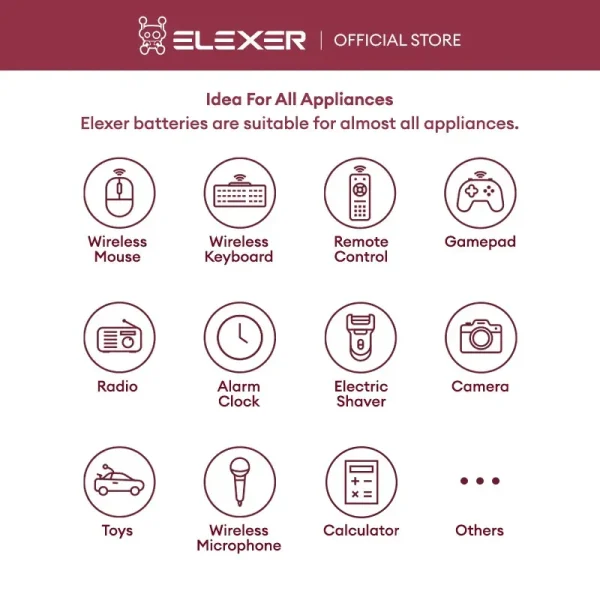 Elexer rechargeable battery for all appliances